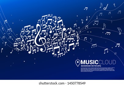 Cloud music and sound technology concept.music melody note shaped cloud icon.