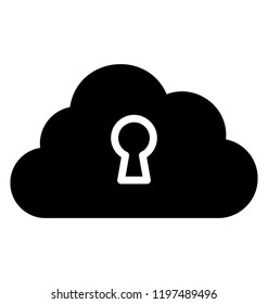 Cloud network with a keyhole symbolising private cloud 