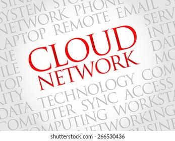 Cloud Network word cloud concept