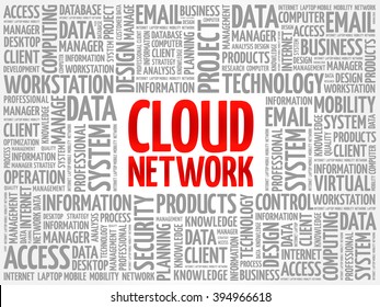 Cloud Network word cloud concept