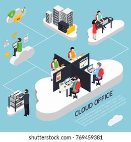 Cloud Office Isometric Background With Data Protection And Security Symbols Vector Illustration