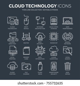 Cloud omputing. Internet technology. Online services. Data, information security. Connection. Thin line blue web icon set. Outline icons collection.Vector illustration.