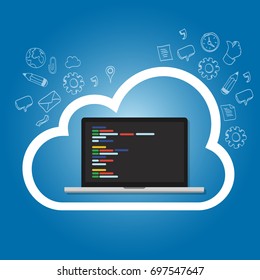 Cloud Online Coding Repository On The Cloud Internet Web Development Programming Line Of Code Script On Screen