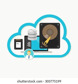 cloud online storage hard drive ssd data
