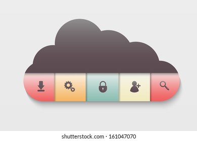 cloud with optional functions download, save, change, add and find