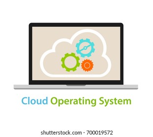 cloud OS operating system laptop online internet concept computer engineering gear