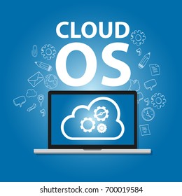 Cloud OS Operating System Laptop Online Internet Concept Computer Engineering Gear