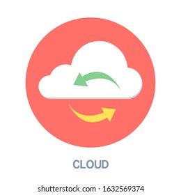 Cloud and other icon concept