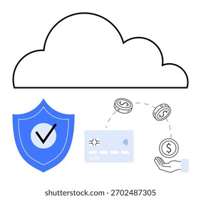 Resumo de nuvem, escudo com marca de seleção, cartão de crédito, moedas e gestos de mão. Ideal para computação em nuvem, segurança on-line, transações financeiras, proteção de dados fintech pagamentos digitais