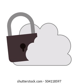 cloud with padlock icon