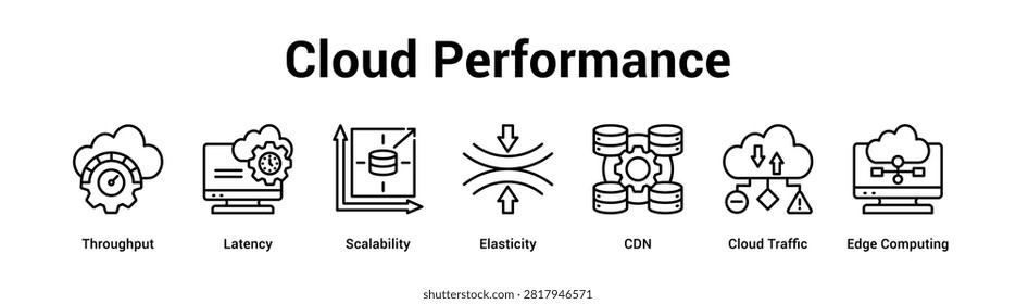 Cloud Performance web banner icon vector illustration concept for technology with icon of Throughput, Latency, Scalability, Elasticity, CDN, Cloud Traffic.