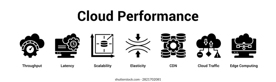 Cloud Performance web banner icon vector illustration concept for technology with icon of Throughput, Latency, Scalability, Elasticity, CDN, Cloud Traffic.