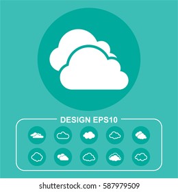 Cloud pictograph