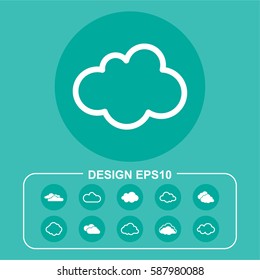 Cloud pictograph