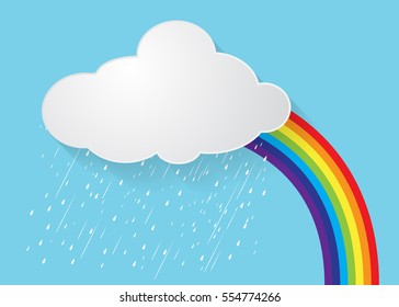 cloud with rain and rainbow 