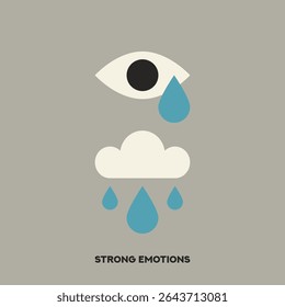 Cloud with Raindrops. Eye symbol with Teardrop. Cartoon Cloud with Rain flat vector illustration. Nature. Weather. Environment.