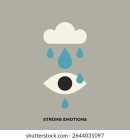 Cloud with Raindrops. Eye with Teardrops. Cartoon Cloud and Eye with Rain and Tears flat vector illustration. Nature. Weather.