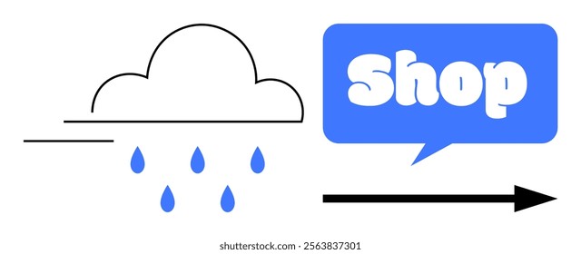 Cloud raining blue droplets next to a blue speech bubble with text shop and an arrow pointing right. Ideal for weather, shopping, guidance, navigation, and advertisement themes. Simple line art style