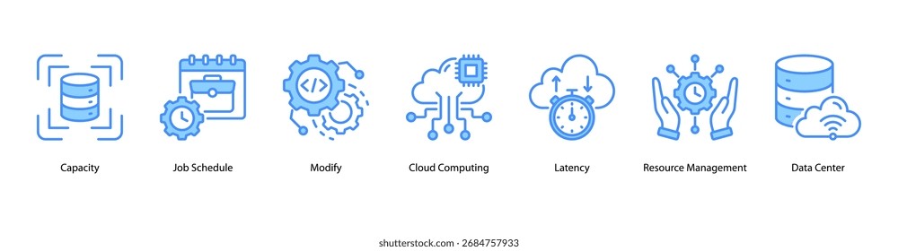 Cloud Resources web banner icon vector illustration featuring Capacity, Job Schedule, Modify, Cloud Computing, Latency, Resource Management, and Data Center.