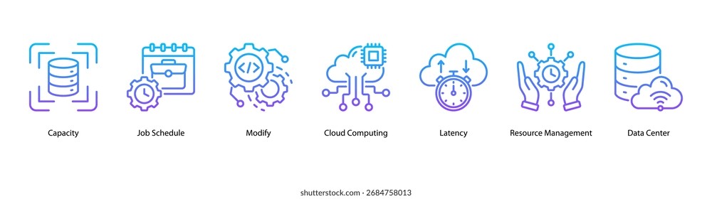 Ilustração do vetor do ícone de banner da Web de Recursos de Nuvem apresentando Capacidade, Programação de Trabalho, Modificar, Computação em Nuvem, Latência, Gerenciamento de Recursos e Data Center.