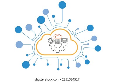 Cloud Sage Intacct para empresas de tecnología