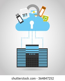 cloud security design 