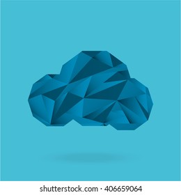 cloud security design 