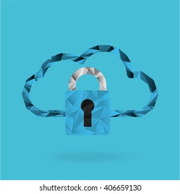 cloud security design 