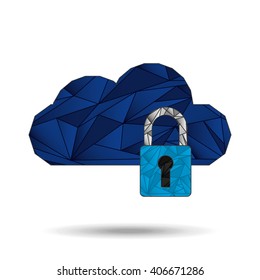 cloud security design 