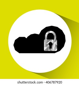 cloud security design 