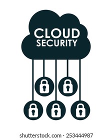 cloud security design, vector illustration eps10 graphic 