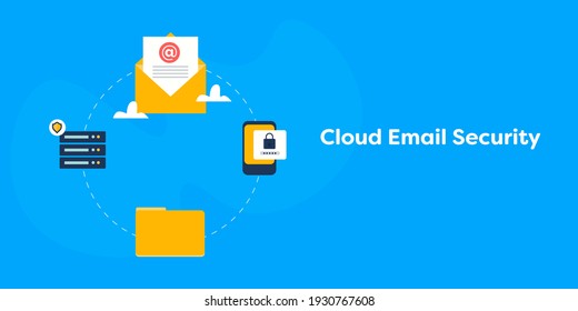 Cloud security, email security, Email encryption, Secure server - conceptual flat design vector illustration with icons and texts