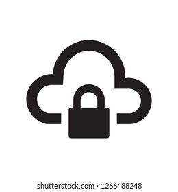CLOUD SECURITY ICON CONCEPT