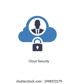Konzept des Cloud-Sicherheits- oder Schutzsymbols 