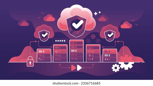 Cloud security with safe data storage and upload on servers outline concept. Backup hosting with password secured hardware vector illustration. File protection with information privacy and encryption