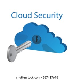 Cloud Security - Vector Illustration
