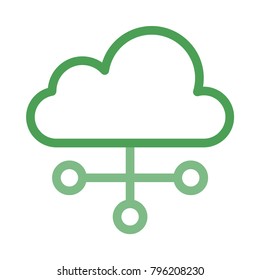  cloud server connect 