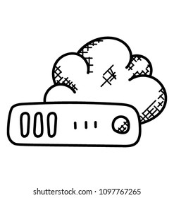 
Cloud server, hosted through a cloud platform over the internet 
