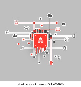 Cloud Server Processor Affected by Meltdown & Spectre Critical Security Vulnerabilities, Which Enable Cyber Attacks, Password or Personal Data Leak on Computers, Mobile Devices Services