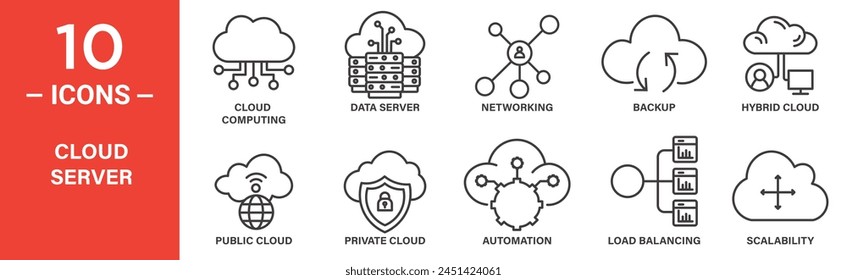 Conjunto de Vectores relacionados con el servidor de nube. incluye computación en la nube, servidor de datos, redes, copia de seguridad, nube híbrida, nube pública y privada, iconos de automatización