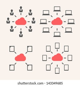 Cloud Service