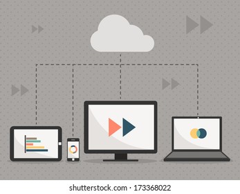 cloud service communication with tablet & smartphone & computer and notebook vector