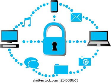 cloud service and cyber security icons