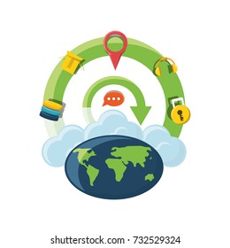 Cloud service design