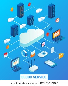Cloud service flowchart. Vector flat 3d isometric illustration of network servers, internet router, laptop, mobile phone etc.