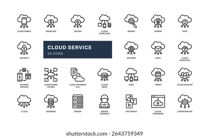 Ícone de serviço em nuvem definido em estilo de estrutura de tópicos que ilustra ferramentas de armazenamento em rede sincronização em nuvem e acesso ao servidor ideais para interface de hospedagem na Web, UI de software ou operações técnicas