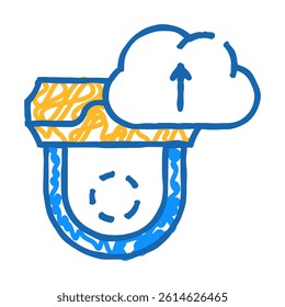 cloud service for video camera doodle icon sketch vector. cloud service for video camera sign. isolated symbol illustration