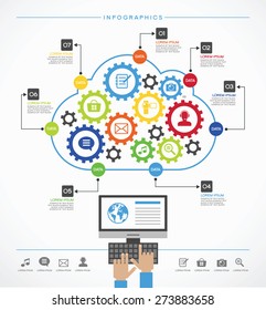 Cloud services concept. cloud computing infographic Template with interface icons, gears, cloud and text. cloud