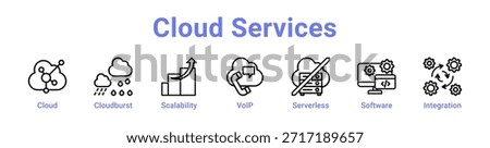 Cloud Services icon banner and collection