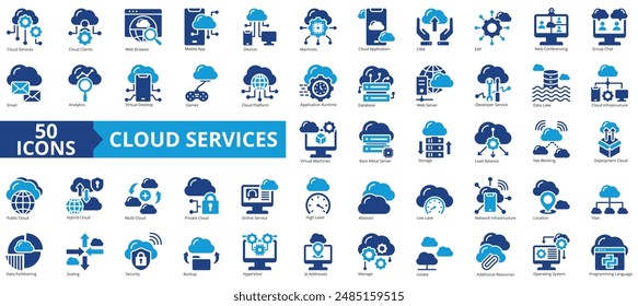 Cloud services icon collection set. Containing clients, web browser, mobile app, devices, machines, application, crm icon. Simple flat vector.